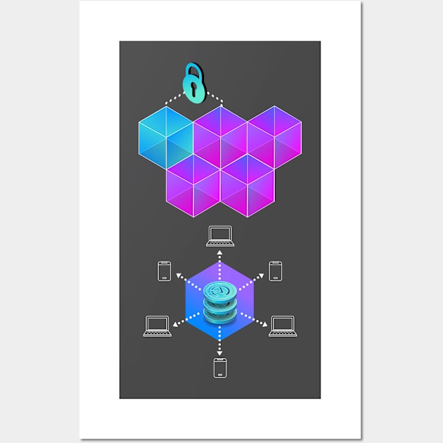 Mystery Blockchain Security Flow Wall Art by Markyartshop